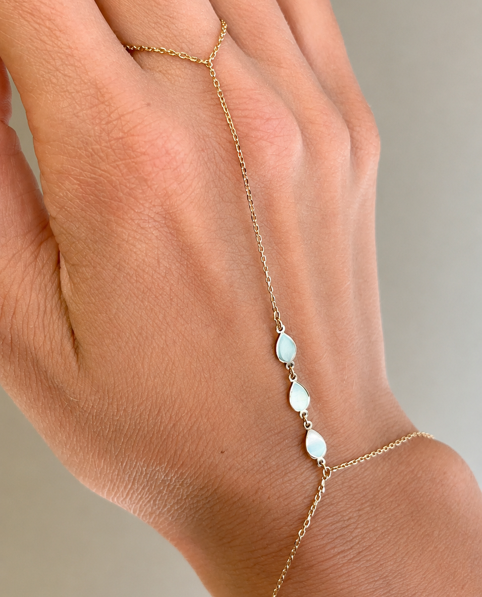 The Hand-Cuff